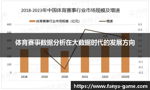 体育赛事数据分析在大数据时代的发展方向